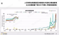 2025必看！MCC区块链钱包全解析：立即