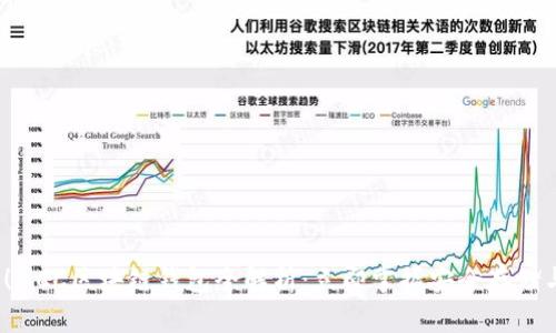 2025必看！MCC区块链钱包全解析：立即掌握安全存储与交易技巧