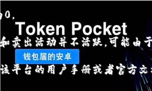 在tpwallet交易平台上，