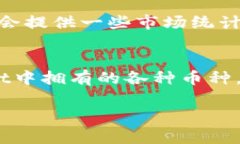 要查看您在TPWallet中拥有的币种，您可