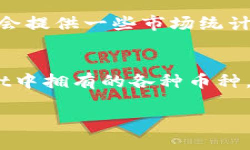 要查看您在TPWallet中拥有的币种，您可以按照以下步骤进行操作：

步骤一：打开TPWallet应用
首先，确保您已经下载并安装了TPWallet应用。如果您还没有下载，可以在应用商店中搜索TPWallet进行下载。

步骤二：登录您的账户
打开TPWallet后，您需要使用您的钱包地址或私钥进行登录。确保您的账户安全，避免在公共场所使用此信息。

步骤三：访问“资产”或“钱包”页面
登录后，您将进入主界面。在主界面上，查找“资产”或“钱包”选项，点击进入相应页面。在这里，您可以看到所有您拥有的币种及其余额。

步骤四：查看具体币种信息
在“资产”页面，您可以查看所有支持的币种，包括其当前价格、持有数量等。在不同币种之间切换，可以获取更多详细信息，例如转账记录、交易详情等。

步骤五：使用搜索功能（可选）
若您拥有较多币种，可能需要使用搜索功能来快速查找特定币种。输入币种名称或符号，系统将会自动过滤出相关结果。

步骤六：关注市场动态
为了更好地管理您的资产，您可以关注市场动态。TPWallet通常会提供一些市场统计数据和行情分析，帮助您了解各个币种的走势。

总结
通过以上几个简单的步骤，您可以方便快捷地查看您在TPWallet中拥有的各种币种。一旦熟悉了这些操作，管理您的数字资产将变得轻而易举。

如果您还有其他关于TPWallet的问题，欢迎继续提问！