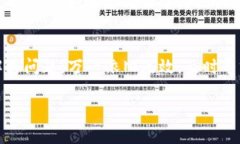关于“红tpwallet不显示助记词”的问题