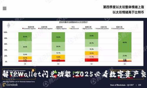 立即了解TPWallet闪兑功能：2025必看数字资产交易利器