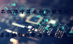   区块链钱包监控：2025必看指南，了解