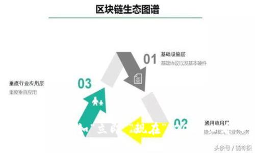 思考一个的，加入时间敏感词汇（如“立即”“现在”“2025必看”），促使读者点击，放进