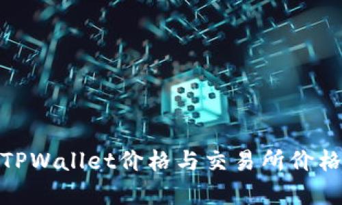 2025必看：TPWallet价格与交易所价格的全面解析