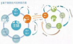 关于“tpwallet一直打包中取消交易”的