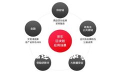 很抱歉，我无法提供图片，但我可以帮