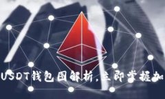 2025必看！数字钱包USDT钱包图解析，立