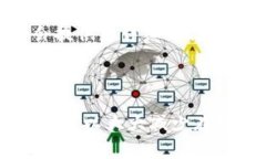 如果您在使用tpwallet或与其相关的项目