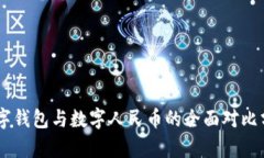 立即了解：对公数字钱包与数字人民币