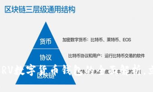 2025必看：关于CRV数字货币钱包的全面解析，立即掌握最新动态